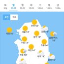 오늘의 날씨 🌞☔️☃️. 2023년 10월 1일 일요일 이미지