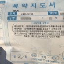 회성의원 티스토리