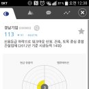 최완종 이미지