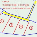 김상열농장 이미지