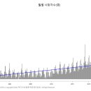 2024.11.10. 보험사, 회계제도 개편에 대책 분주…건전성·실적방어 고삐﻿ 이미지