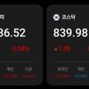장마감 체크사항