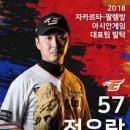 플레잉스포츠 이미지