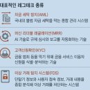 섭테크 이미지