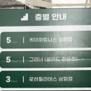 케이휘트니스삼화점
