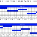 수풀수학교습소
