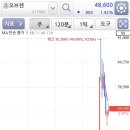 라온플래닛 이미지