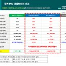 양지건설(주) 이미지