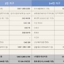 예산-53 이미지