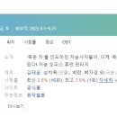 [미니드라마] 272. 내일 2022년 16부작 완결 MBC 박란, 박자경, 김유진 작가