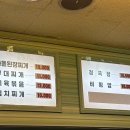 보따리 부대찌개 이미지