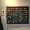 보광태그 | 한남동] 소소막창 한남 본점 줄서는 이태원 용산 맛집 웨이팅 내돈내산 돼지파막창