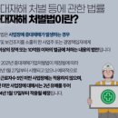 상왕기업 이미지