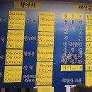 [오산 원동 맛집]&#34;장군수산&#34; 껍질까주는 대하구이 맛집 내돈내산 후기