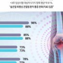 미꾸락(본점)