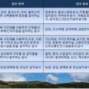 연일금속 티스토리