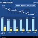 올케어에듀학원 이미지
