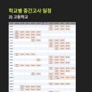 코리안파인