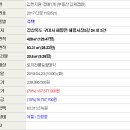 시장3길 이미지