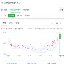 21세기연합소아과의원 이미지