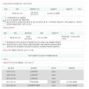 동방빌리지 이미지