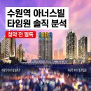 서호초등학교 | 수원역 아너스빌 타임원 청약 솔직하게 분석해봤어요