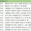 광산구-064 이미지