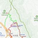 롯데리아비래점