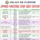 전산세무회계1급(저녁) 이미지