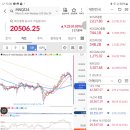 알에스아이 이미지