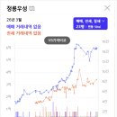 정릉20 이미지