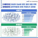 가치트렌드