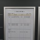 경기시청자미디어센터 3층 이미지
