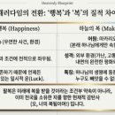 G1321 네이버블로그