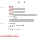 대동장로교회 이미지