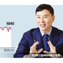 인수로 한국경제