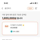 온누리입시학원 이미지