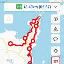 신대림주유소