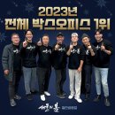 영화 ＜서울의 봄＞ 2023년 전체 박스오피스 1위 등극 🏆 이미지