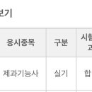 제과 기능사 이미지