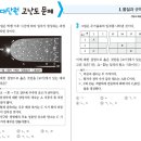 [21년] 통합과학 가이드 02 _ 리뷰 오투 통합과학 이미지