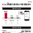 케이중고폰 이미지