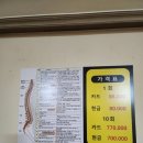 평택체형교정원 이미지