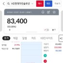 현대M솔루션 이미지