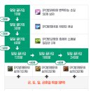 청룡PC방 이미지