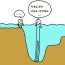 오늘 탈출
