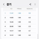 칠십리공원 이미지