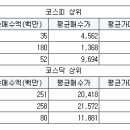 백산이엔지 이미지