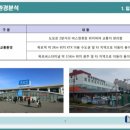 목포청호중학교 이미지