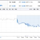 송원종합상사 이미지